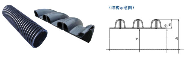 湖北鋼塑復(fù)合管